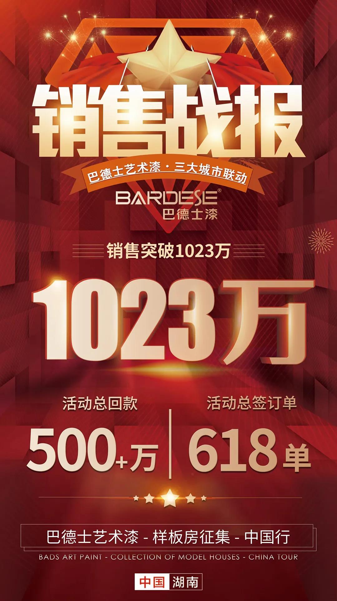 巴德士主動營銷助力終端捷報頻傳！